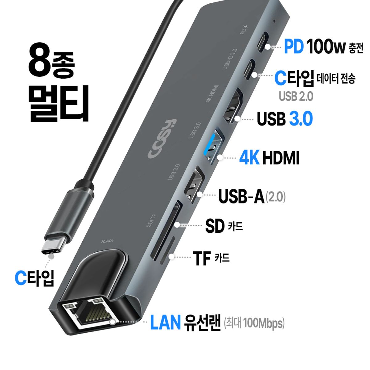 코시(COSY) 세지 C타입 8in1 멀티허브 (PD, HDMI, LAN, SD, micro SD)MH4132UHLC