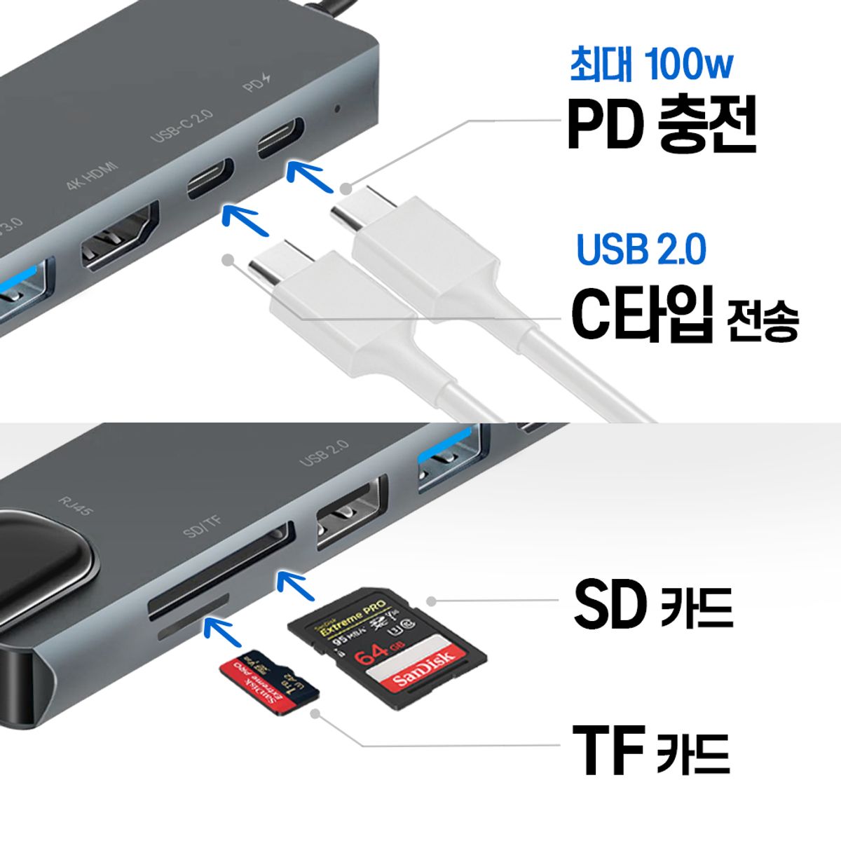 코시(COSY) 세지 C타입 8in1 멀티허브 (PD, HDMI, LAN, SD, micro SD)MH4132UHLC