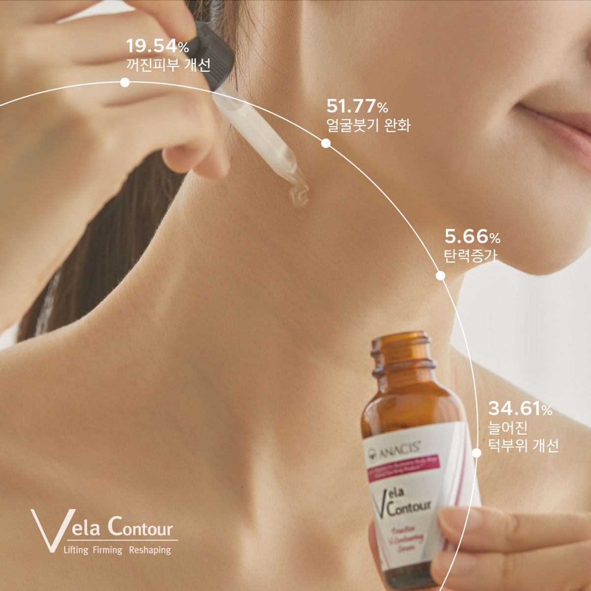 벨라컨투어(VELACONTOUR) 목주름 턱선 심부볼 탄력 리프팅 앰플 30ml 13종임상완료