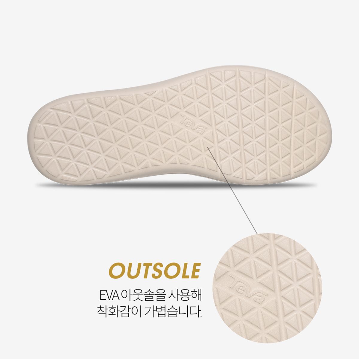 테바(TEVA) 여성 보야 인피니티 (CCN) STVF2519622-CCN