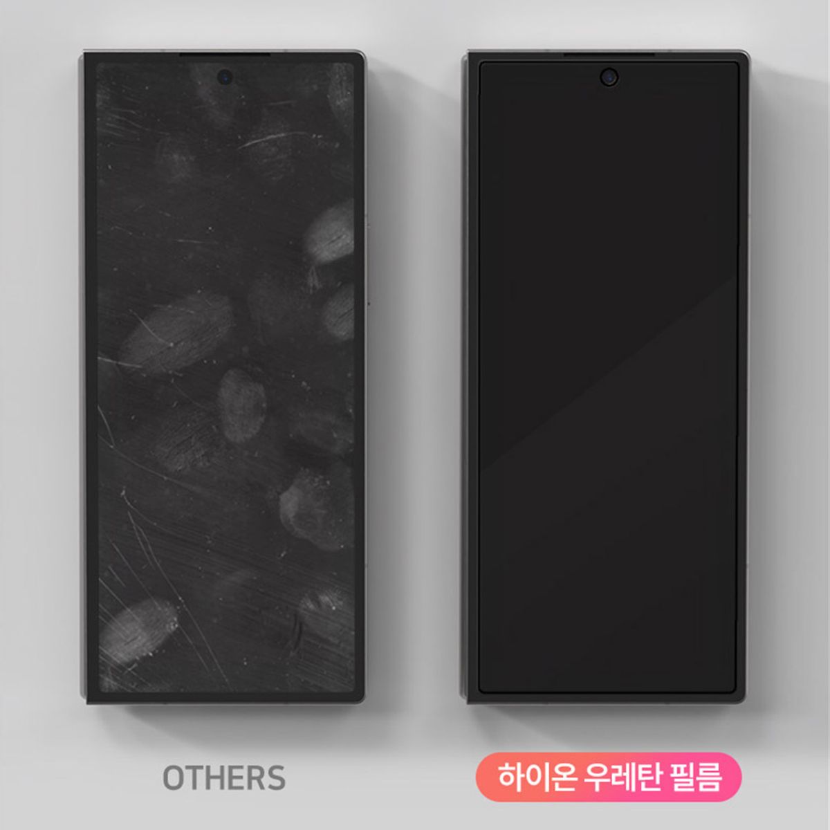 하이온(HIGHON) 갤럭시 Z폴드4 360도 사생활보호 지문방지 강화유리 필름