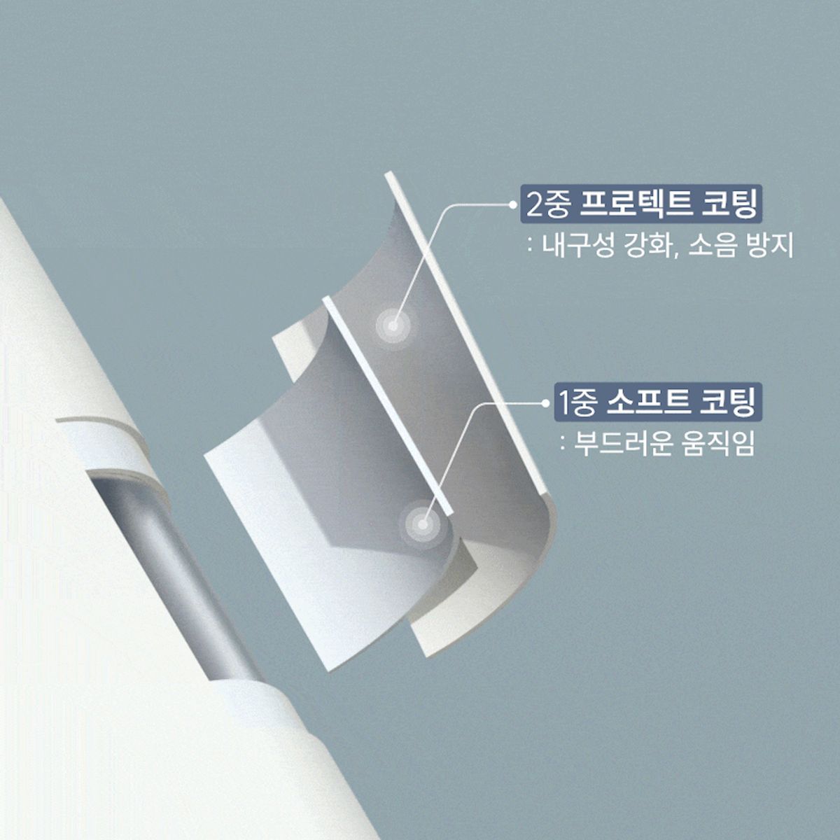 핏에이블(FITABLE) 가정용 천국의 계단 스텝메이트