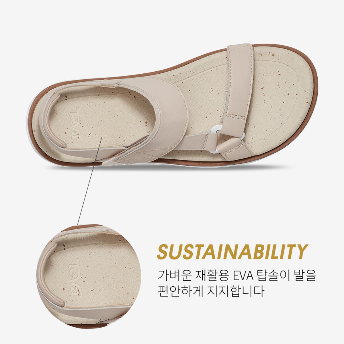 테바(TEVA) 여성 마데라 슬링백 (BIR) STVF2512570-BIR