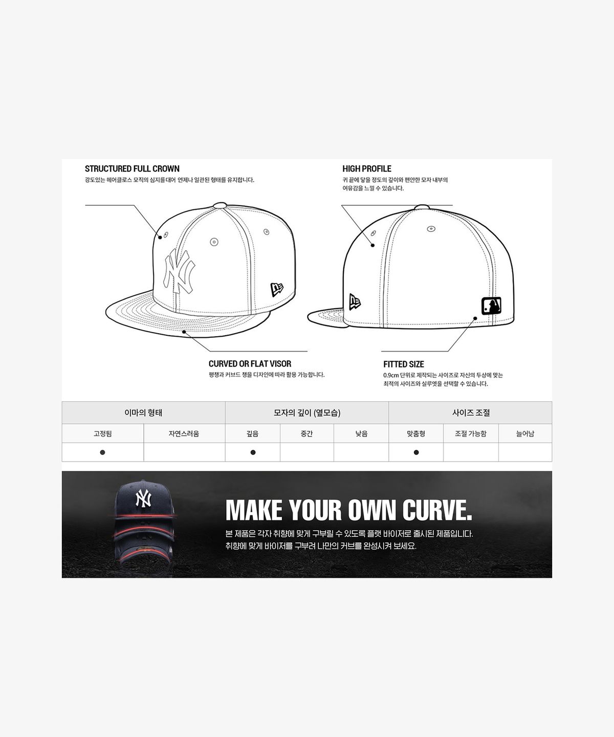 뉴에라(NEW ERA) MLB 어센틱 탬파베이 레이스 피티드캡 게임 라이트 네이비