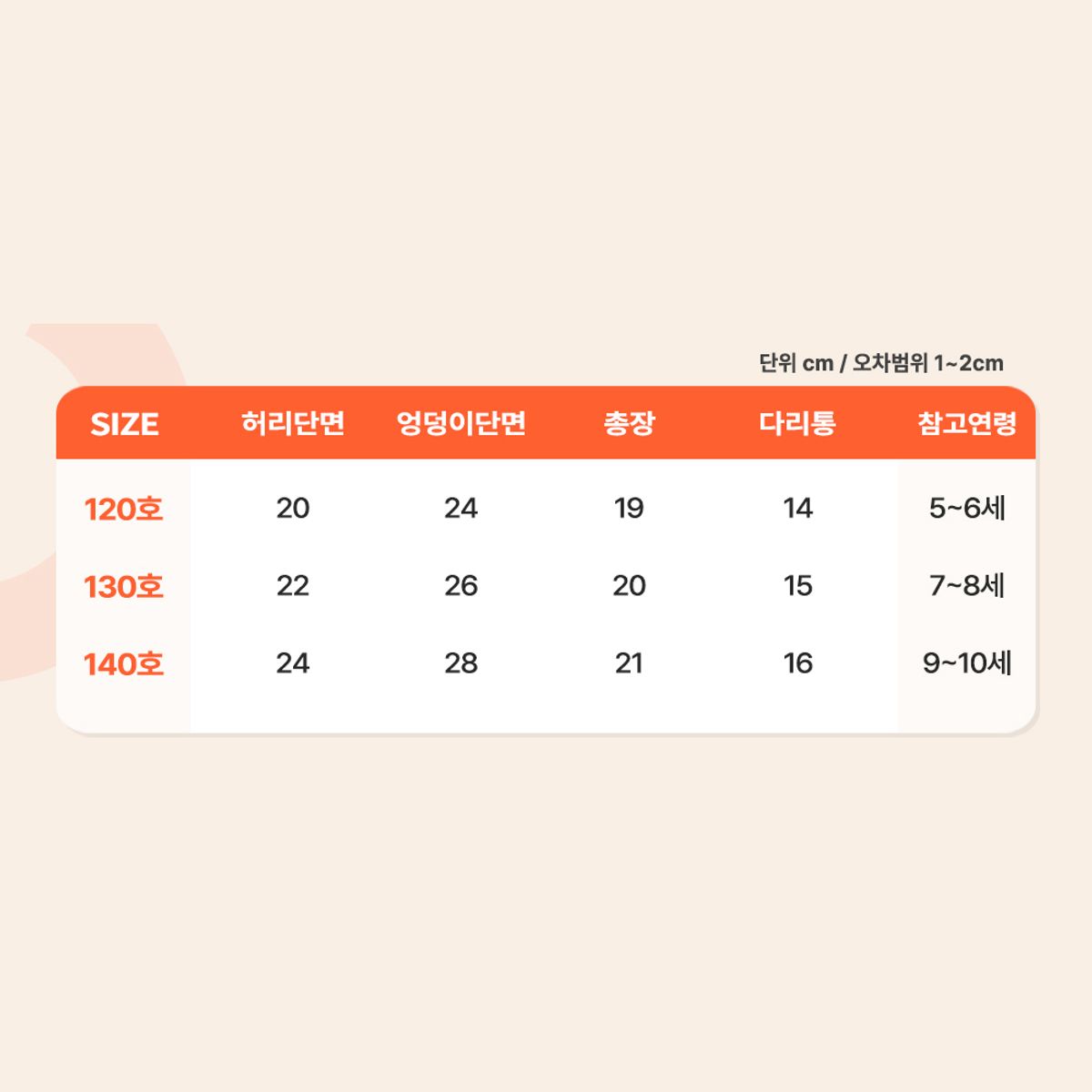 프리미에팜(PREMIERFAM) 산리오캐릭터즈 여아 사각팬티 2매세트