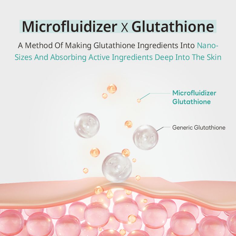 how to make glutathione lotion MUSINSA