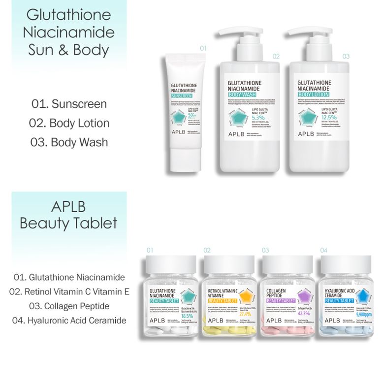 glutathione niacinamide body wash Glutathione Tablets for Glowing & Brightening Skin main image 0