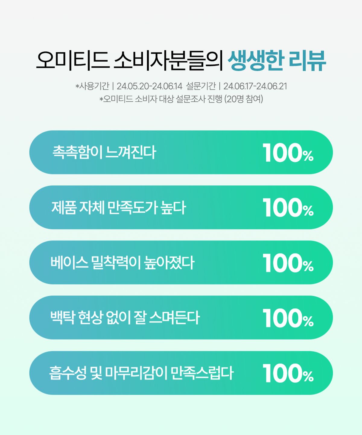 오미티드(OMITTED) 프레쉬라임 결광 수분 선크림 50ml