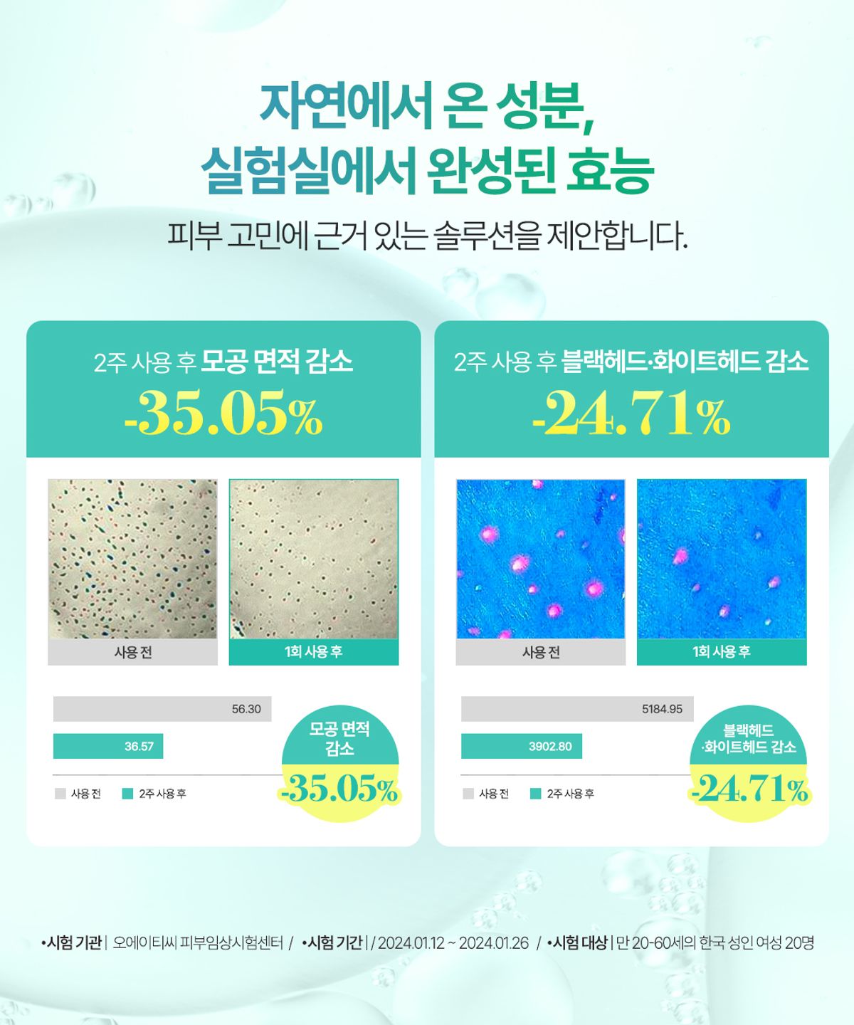 오미티드(OMITTED) 프레쉬라임 LHA 결광 모공 세럼 50ml
