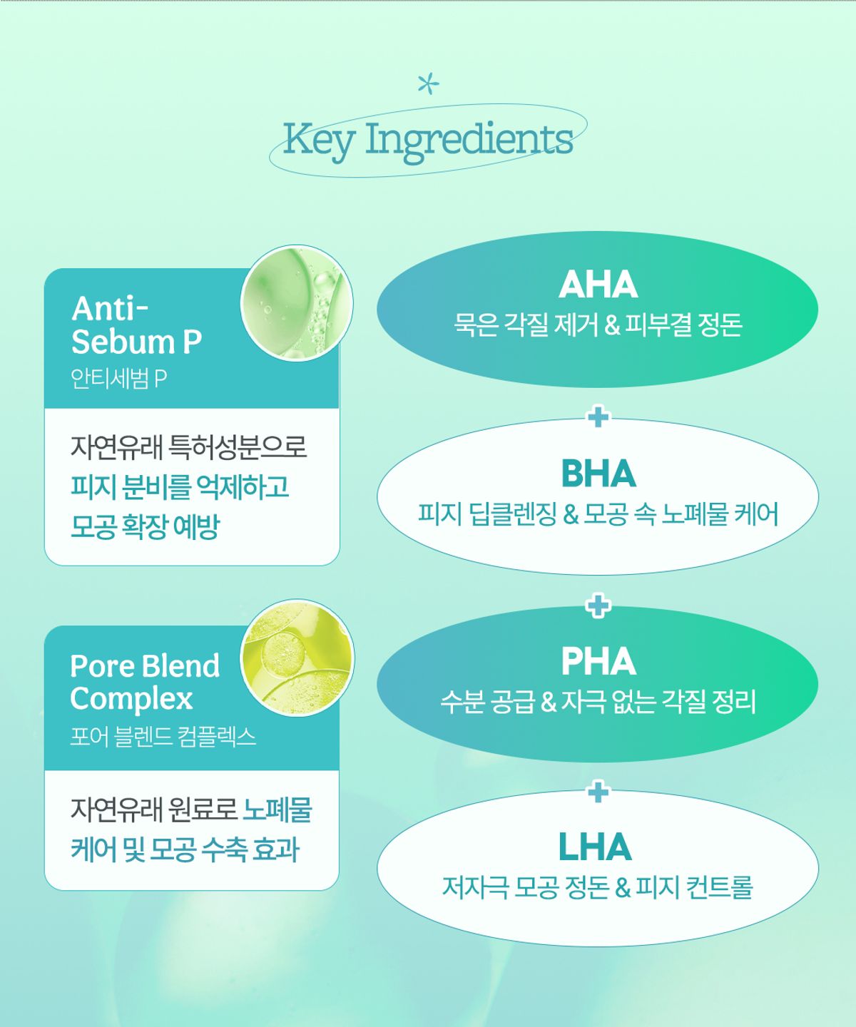 오미티드(OMITTED) 프레쉬라임 LHA 결광 모공 세럼 50ml
