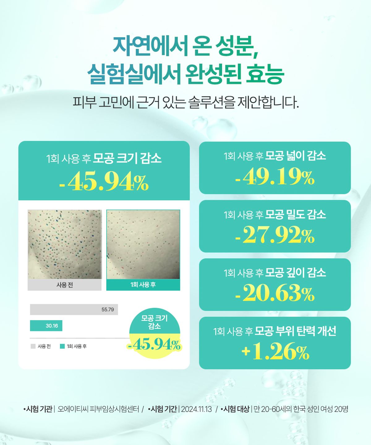 오미티드(OMITTED) 프레쉬라임 LHA 결광 모공 토너패드 70매