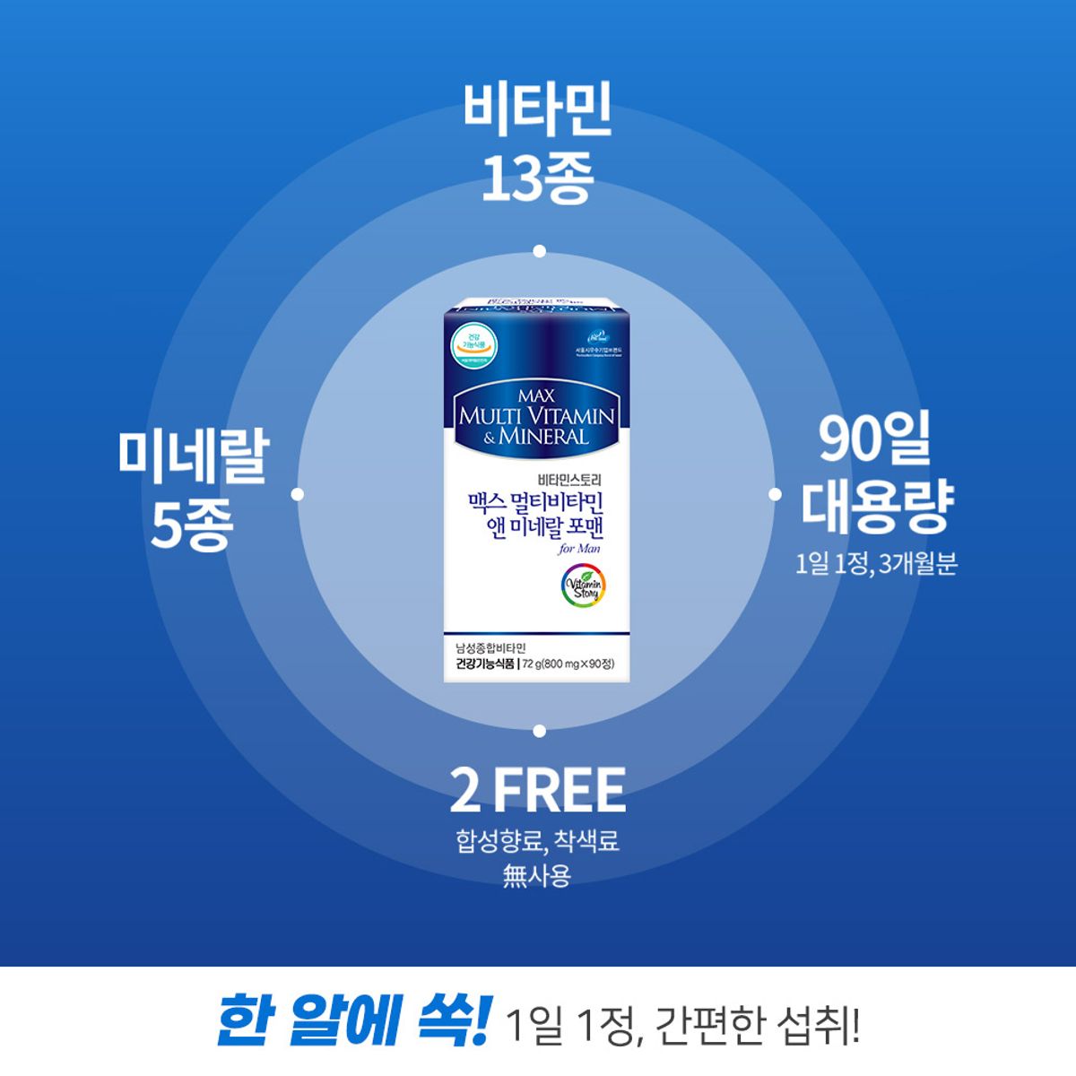 팜스빌(PHARMSVILLE) (3개월분) 비타민스토리 맥스 멀티비타민&미네랄 포맨 남성비타민 1박스