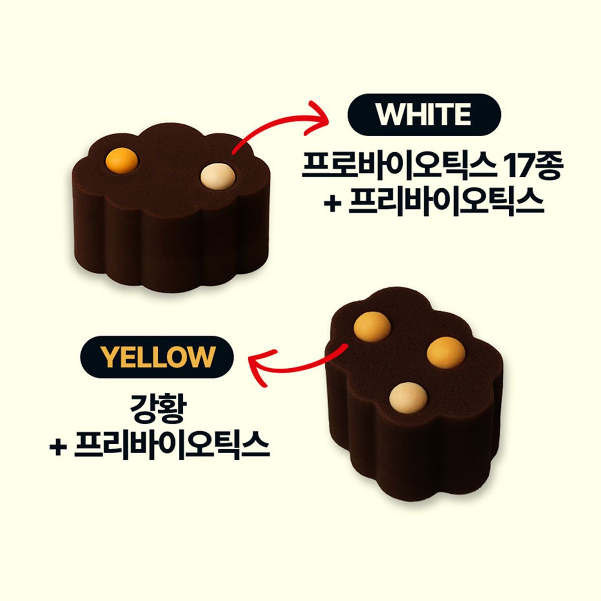 닥터페렌들리(DR.PERENDLY) 올인맥스브라이트 강아지 눈 영양제