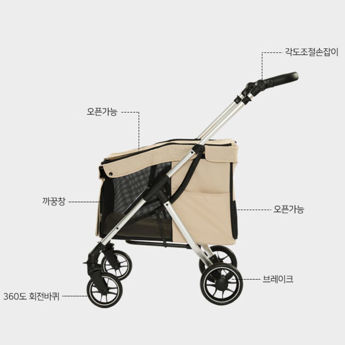개과천선(GAEKWACHEONSUN) 리움 강아지 유모차 일체형