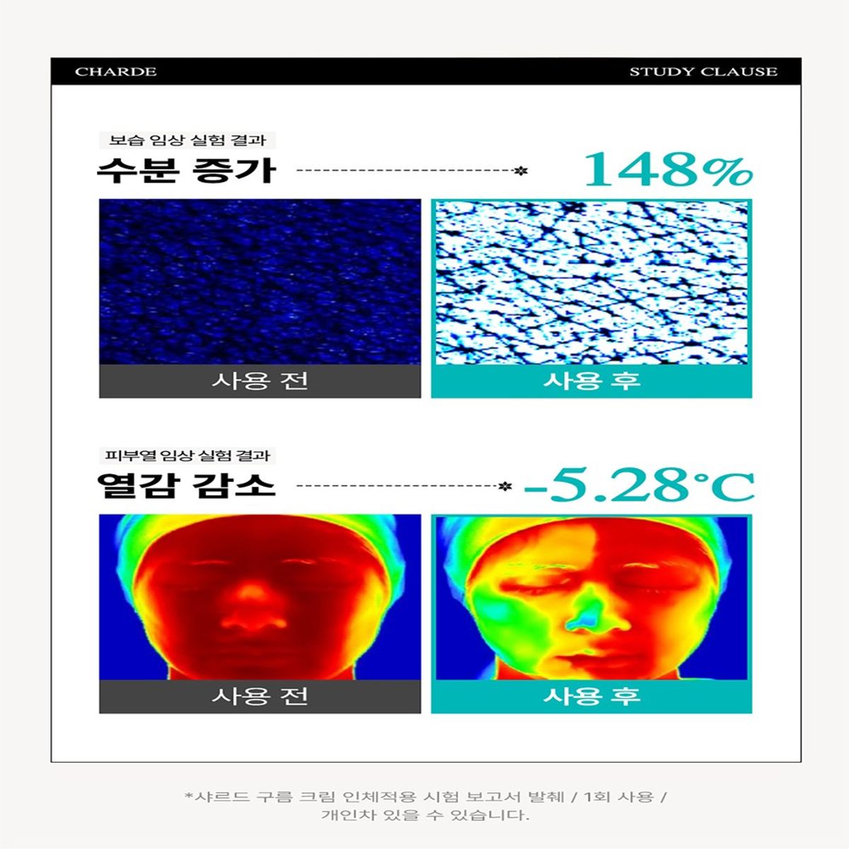 샤르드(CHARDE) [2개]구름 크림 50ml