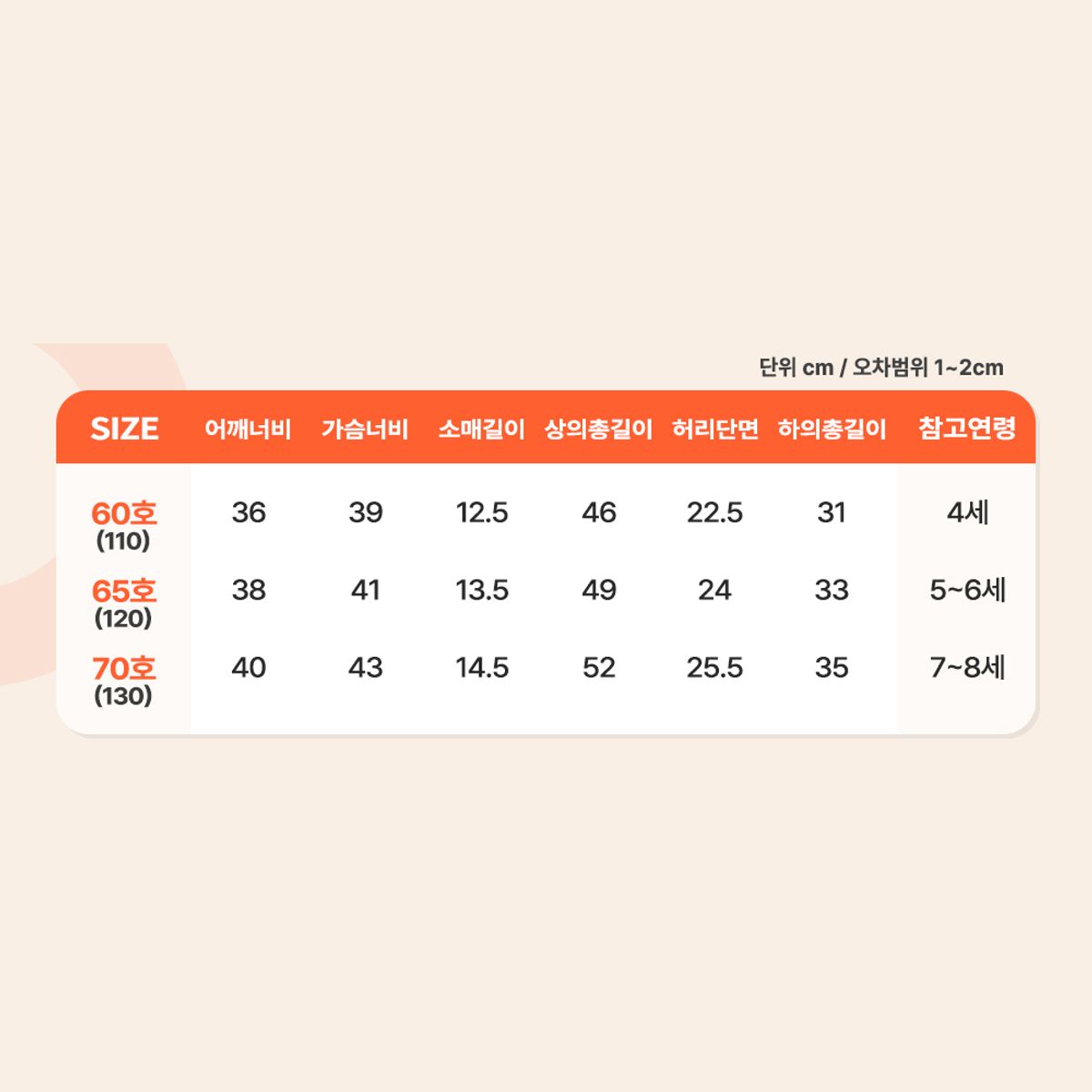 프리미에팜(PREMIERFAM) 캐치 티니핑 여아용 쭈리 5부 상하복 세트