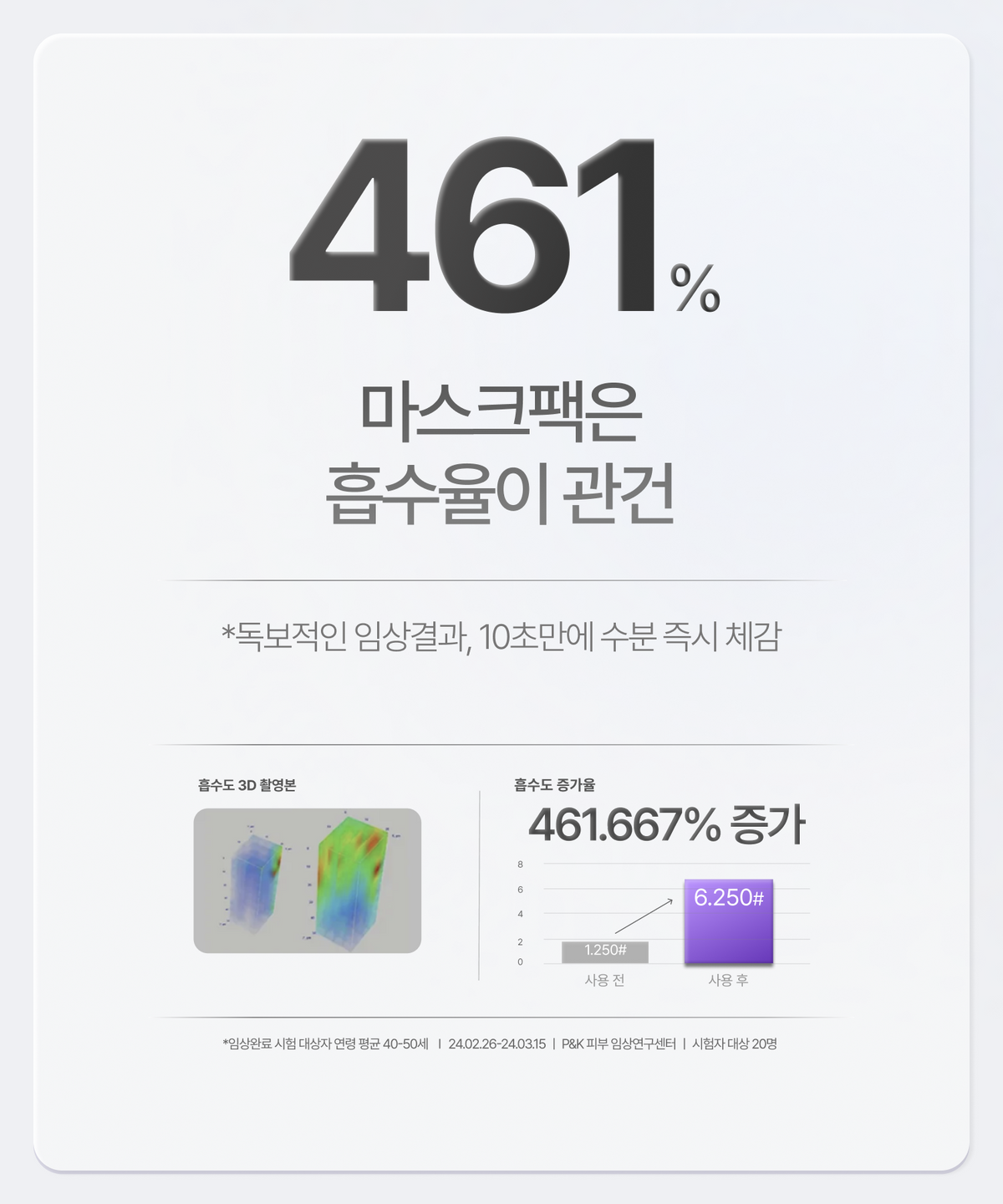 기어 바이 가쉬(GEAR BY GASH) [기획세트] 완벽 흔적 제거+피부 진정 케어 버블 마스크팩