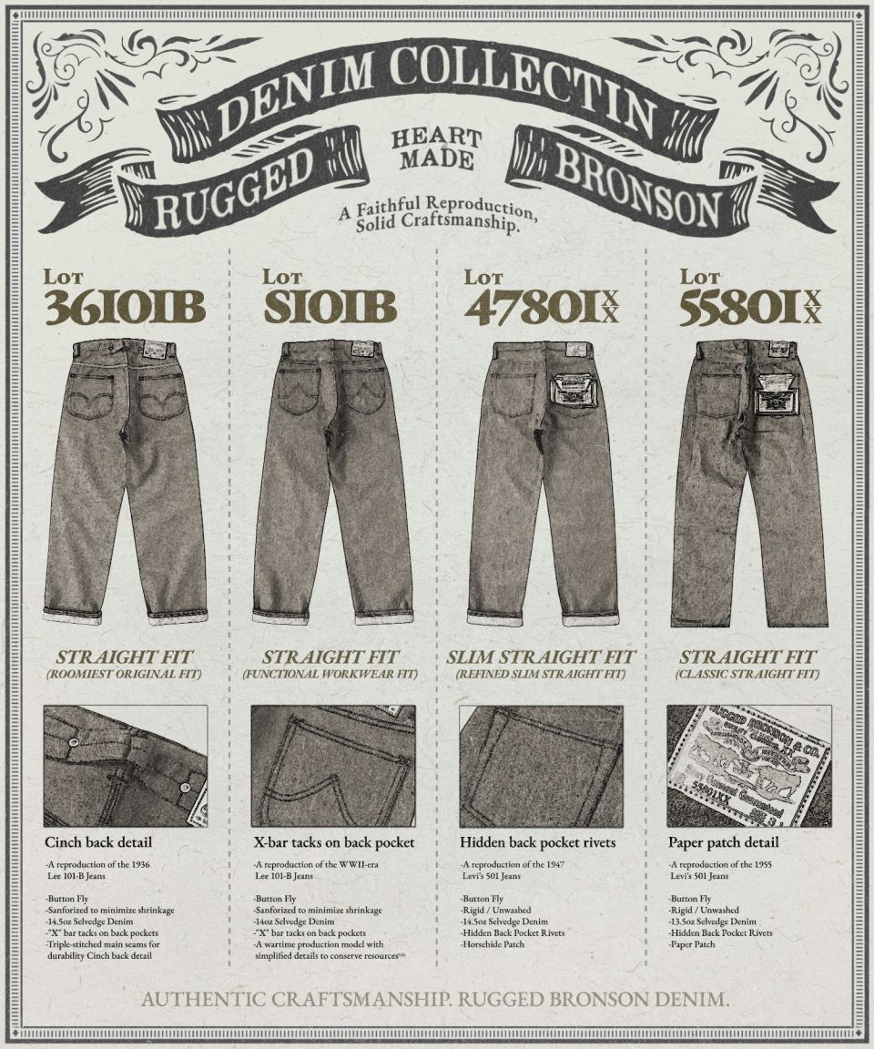 MUSINSA公式 | BRONSON Lot 47801XX 1947s Selvedge Denim Jeans