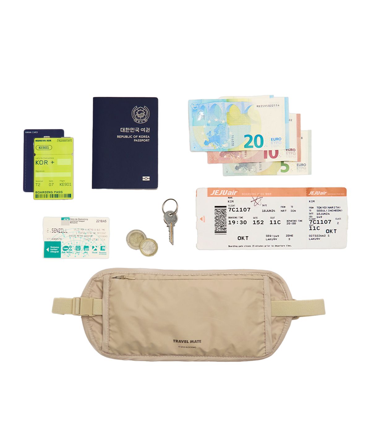 트래블메이트(TRAVELMATE) RFID 도난방지 복대