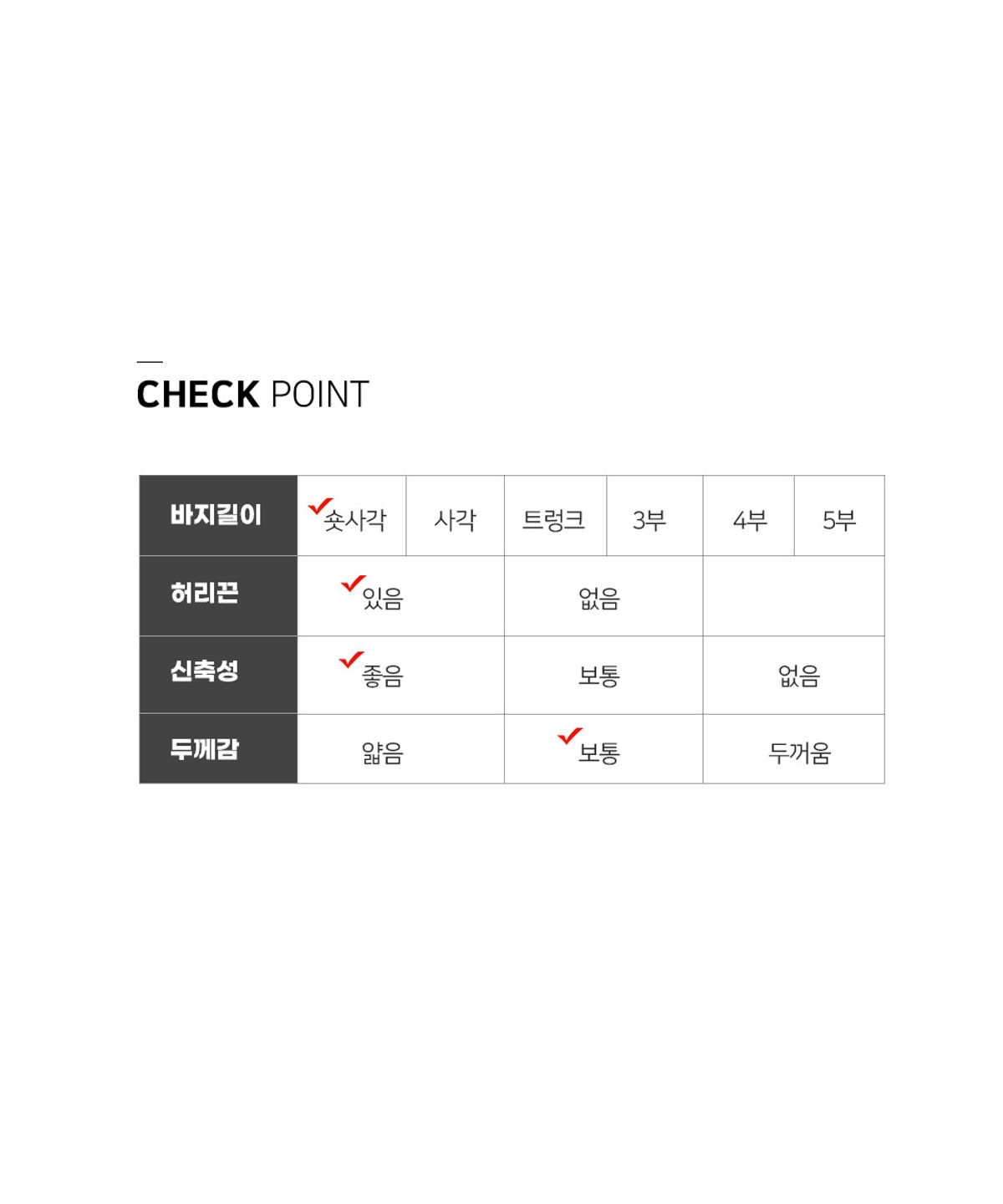 티에스스포츠(TS SPORTS) 남성 숏사각 수영 팬츠 M딥다이브-블랙