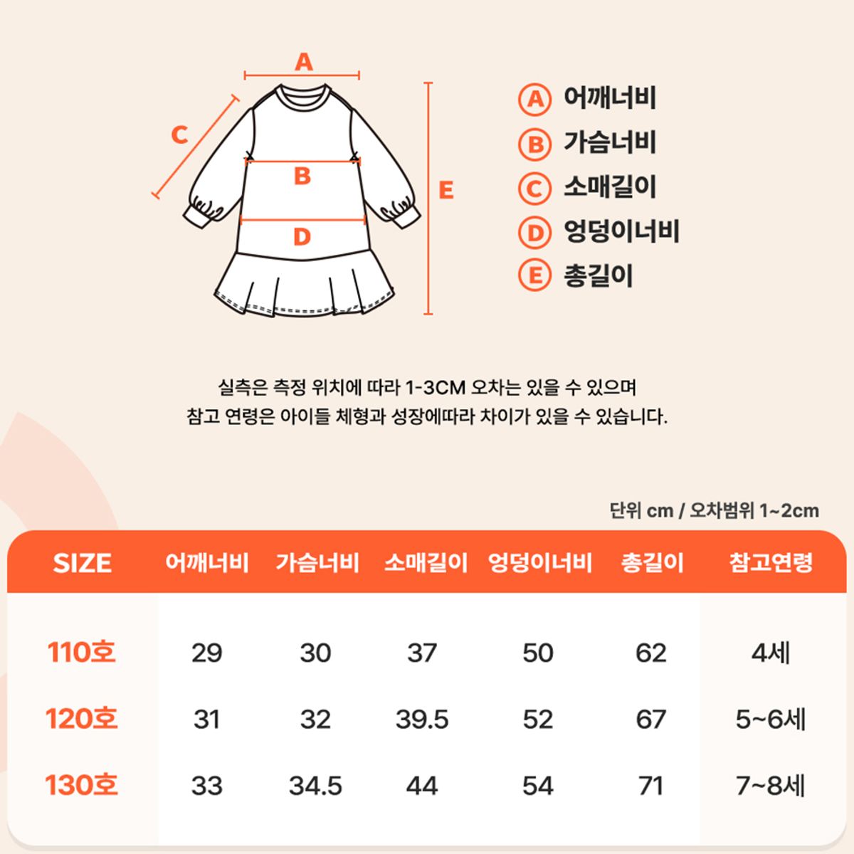프리미에팜(PREMIERFAM) 캐치 티니핑 여아용 하츄핑 하트 니트 샤 원피스 PK