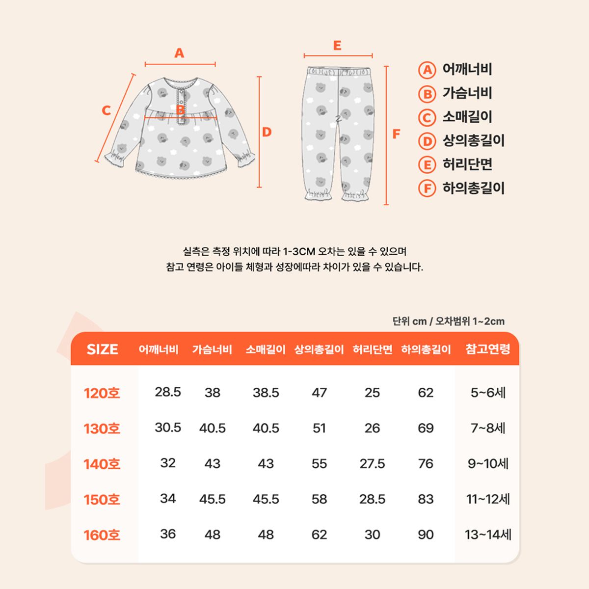 프리미에팜(PREMIERFAM) 아동용 곰돌이 피치스판 9부 잠옷 파자마세트 PE