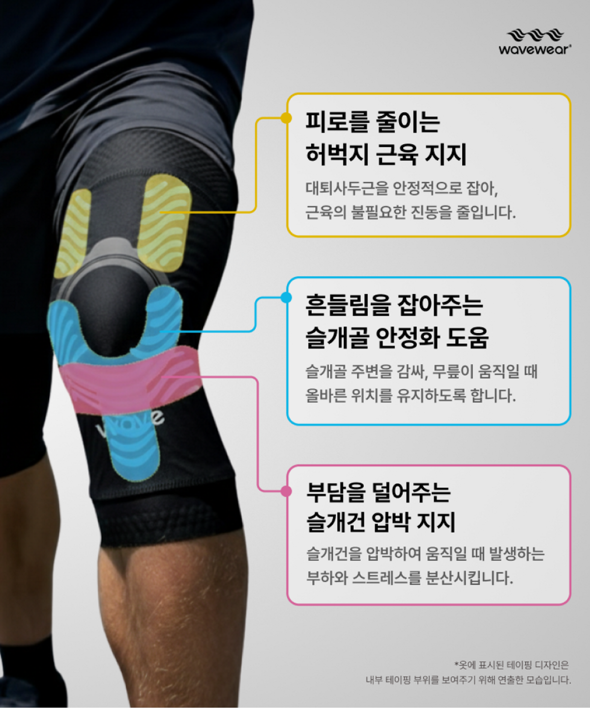 웨이브웨어(WAVEWEAR) 스포츠테이핑 스킨핏 무릎슬리브 K2 블랙캣