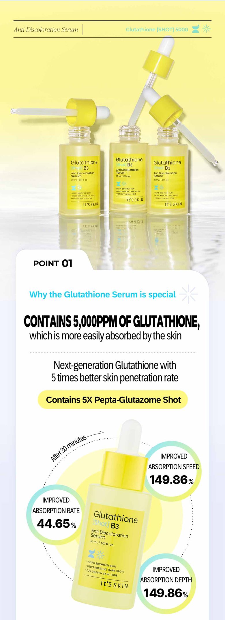 it's skin glutathione shot b3 MUSINSA