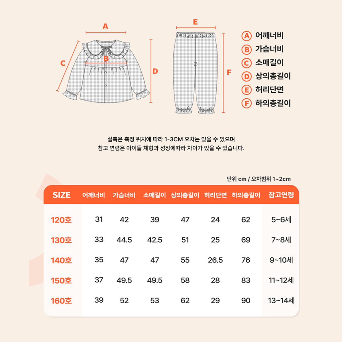 프리미에팜(PREMIERFAM) 아동용 깅엄체크 잠옷 파자마 상하의 세트 PK