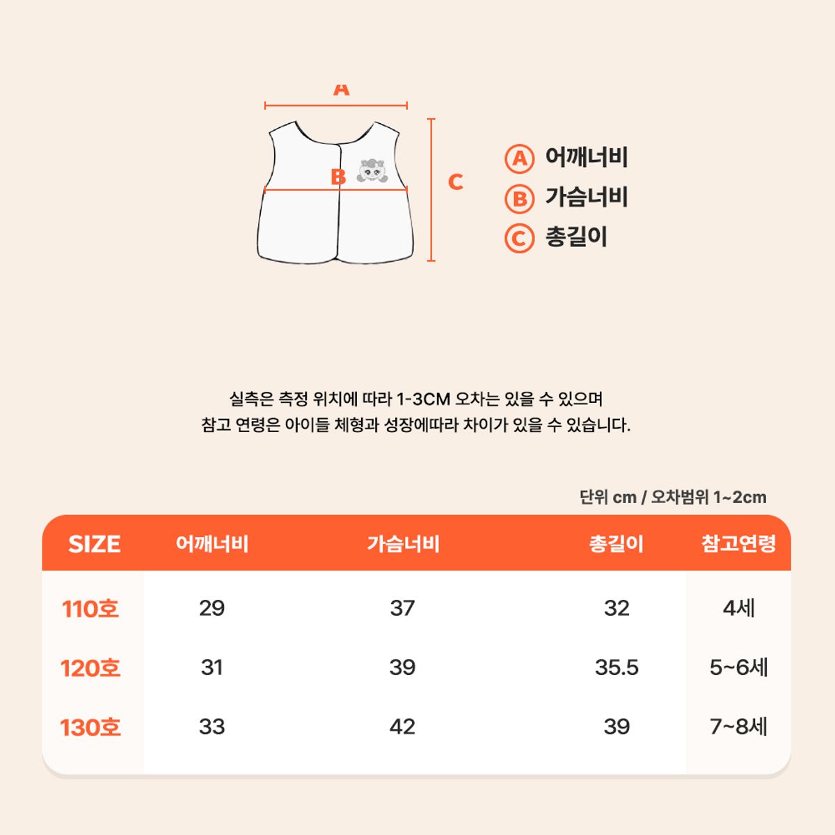 프리미에팜(PREMIERFAM) 캐치 티니핑 여아용 하츄핑 퍼 조끼 샤 원피스세트 PK