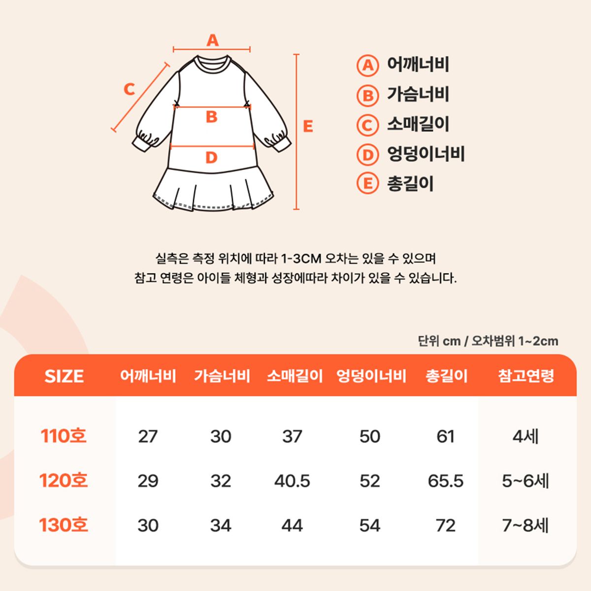 프리미에팜(PREMIERFAM) 캐치 티니핑 여아용 하츄핑 퍼 조끼 샤 원피스세트 PK