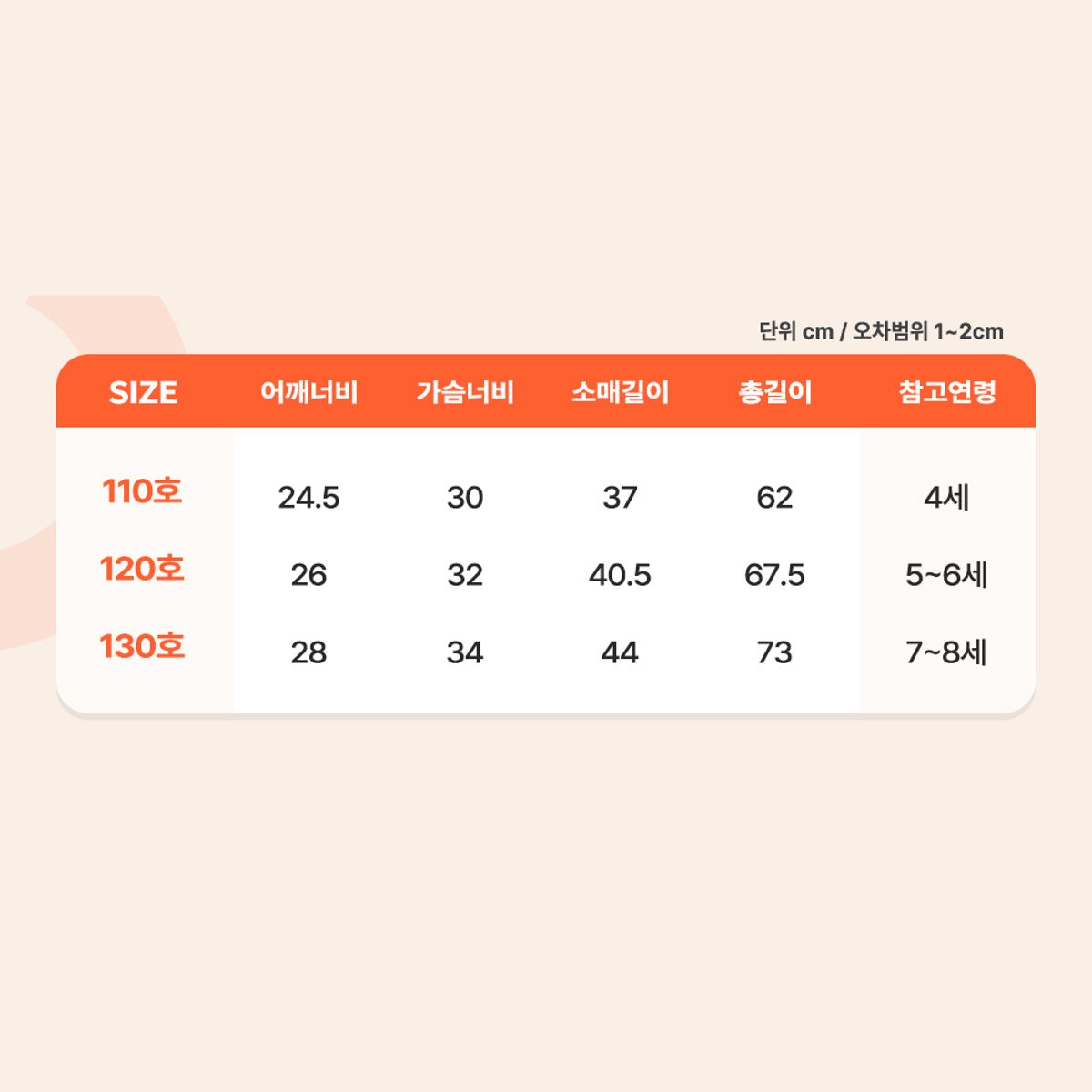 프리미에팜(PREMIERFAM) 캐치 티니핑 여아용 하츄핑 샤  프릴 레이스 원피스 PE
