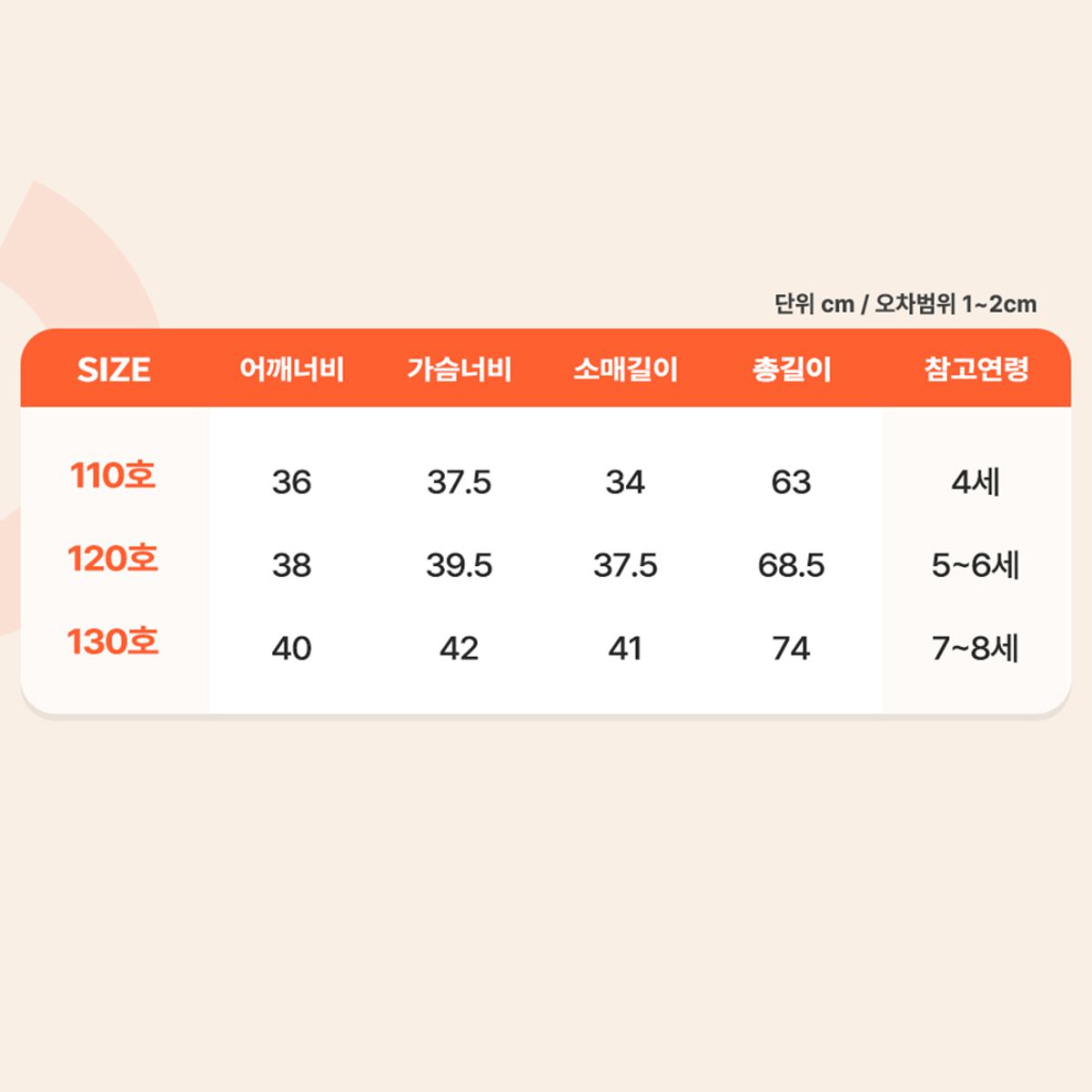 프리미에팜(PREMIERFAM) 캐치 티니핑 여아용 오로라핑 맨투맨 9부 프릴 원피스 PK