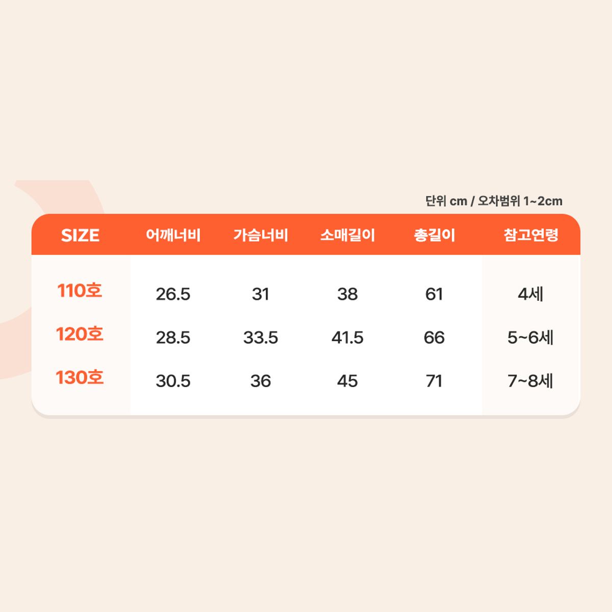 프리미에팜(PREMIERFAM) 캐치 티니핑 여아용 오로라핑 큐티 빅카라 밍크스판 프릴 원피스VI