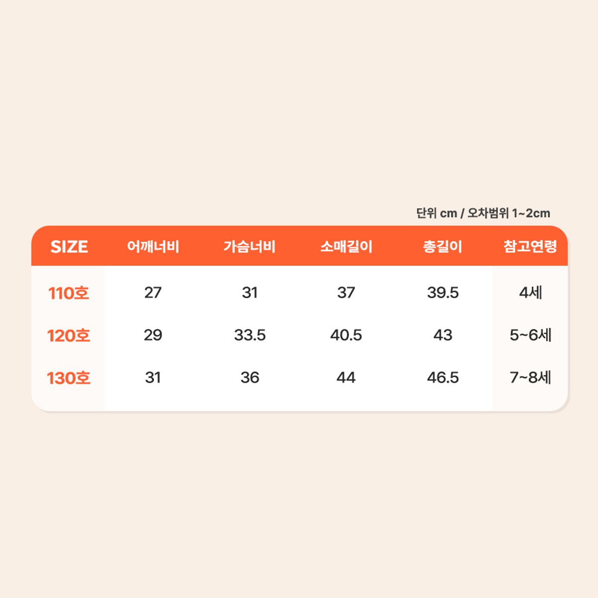프리미에팜(PREMIERFAM) 캐치 티니핑 여아용 하츄핑 벌룬 티셔츠 PE
