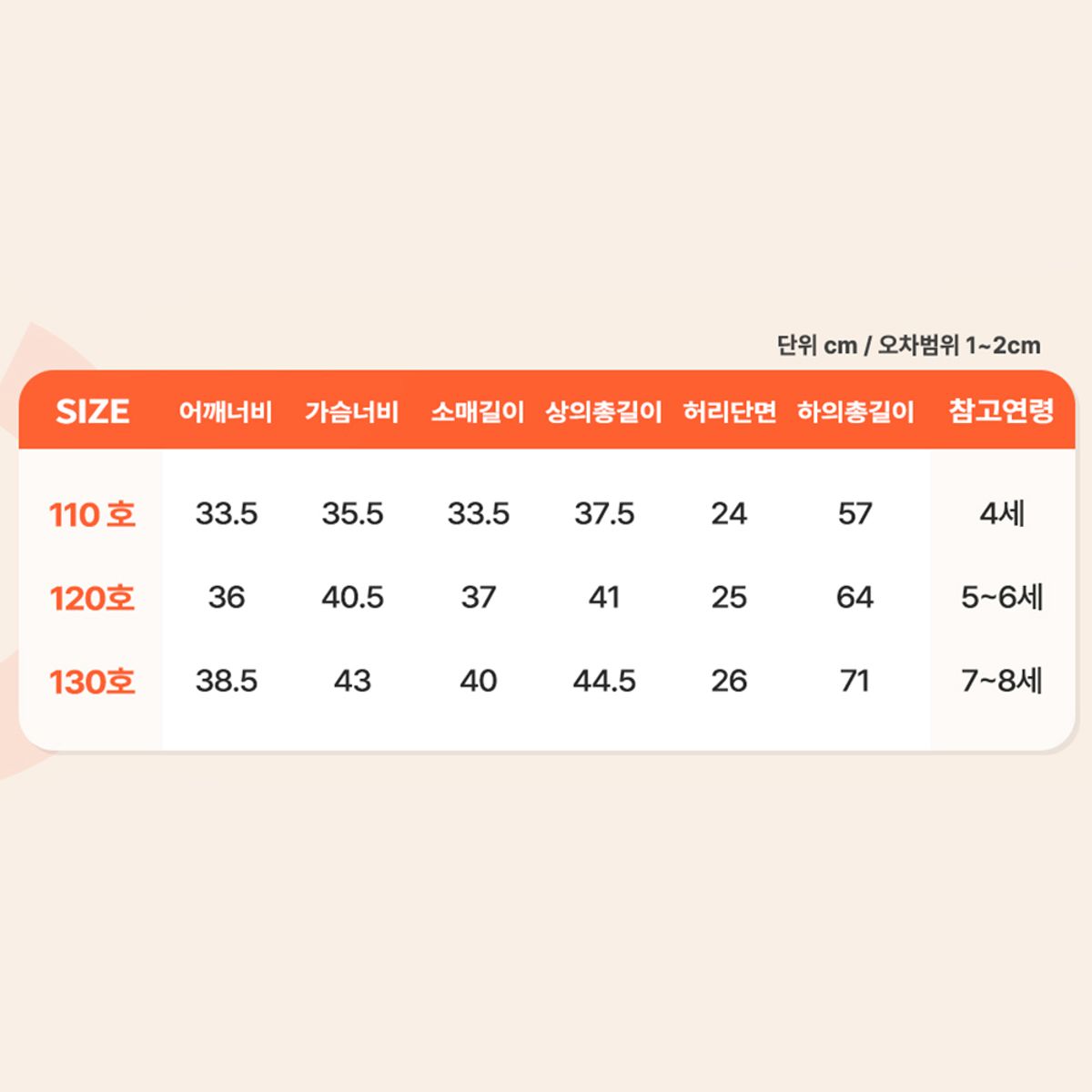 프리미에팜(PREMIERFAM) 캐치 티니핑 여아용 하츄핑 리본 프릴 맨투맨 싱하 바지세트PK
