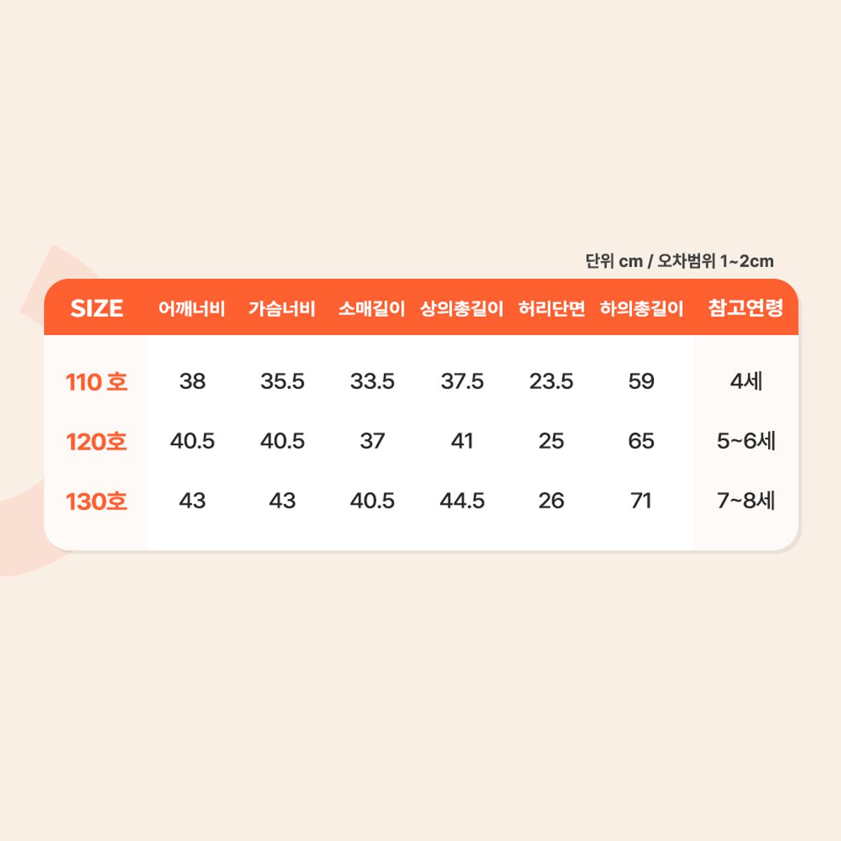 프리미에팜(PREMIERFAM) 캐치 티니핑 여아용 하츄핑 프릴 맨투맨 치마 레깅스세트PK