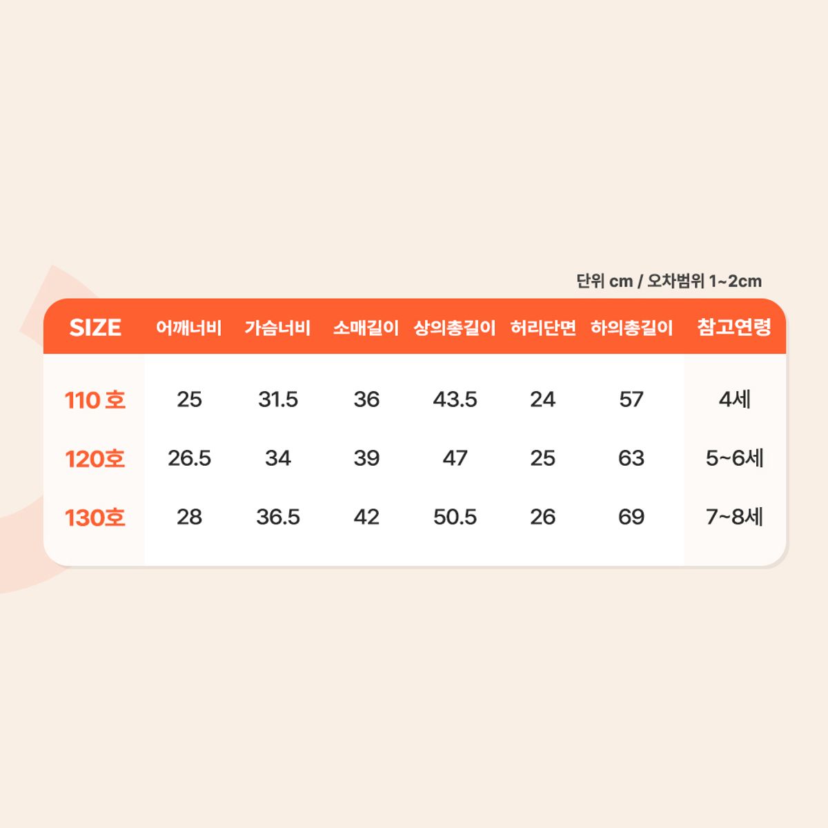 프리미에팜(PREMIERFAM) 캐치 티니핑 여아용 하츄핑 러블리 밍크 9부 상하세트 PK