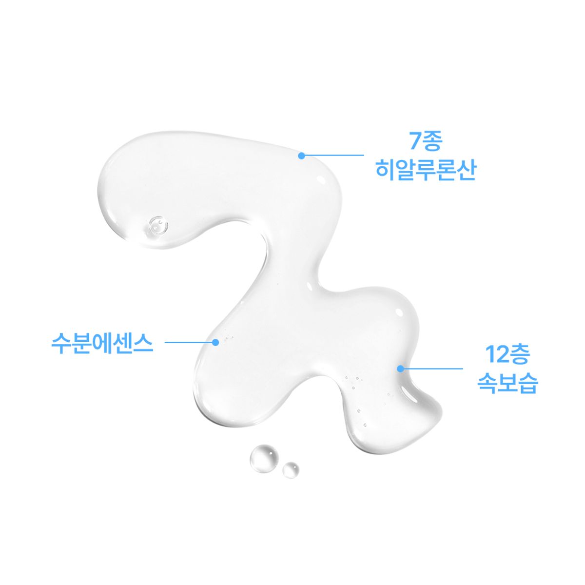로벡틴(ROVECTIN) 아쿠아 히알루로닉 에센스 180ml