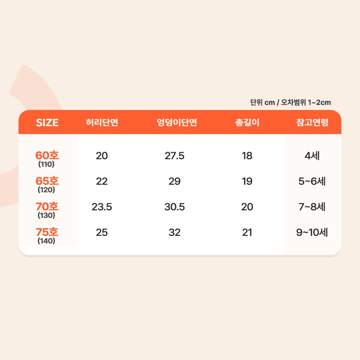 프리미에팜(PREMIERFAM) 헬로카봇 남아용 드로즈 팬티 2매세트_1