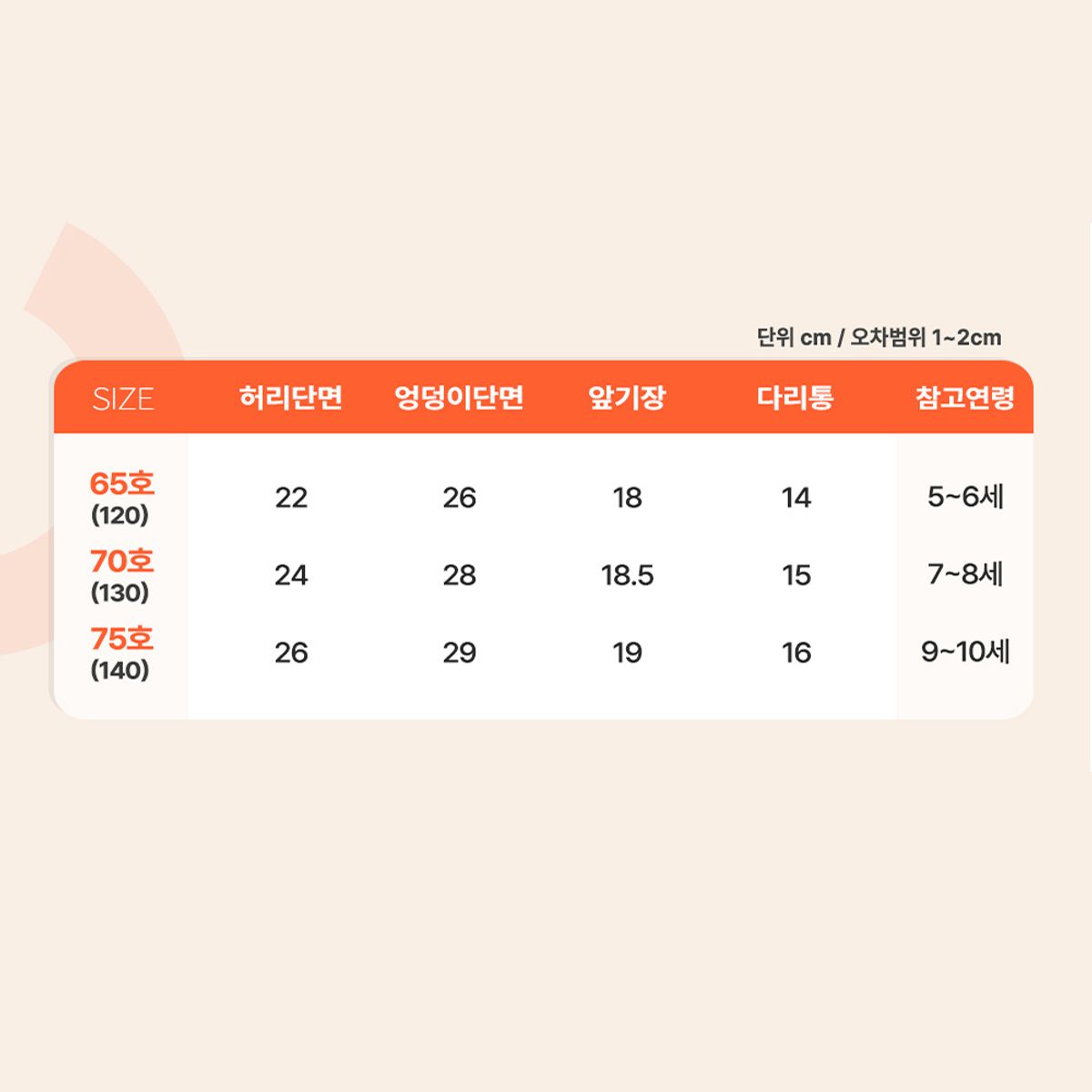 프리미에팜(PREMIERFAM) 포켓몬스터 남아용 삼각 팬티 3매세트_2