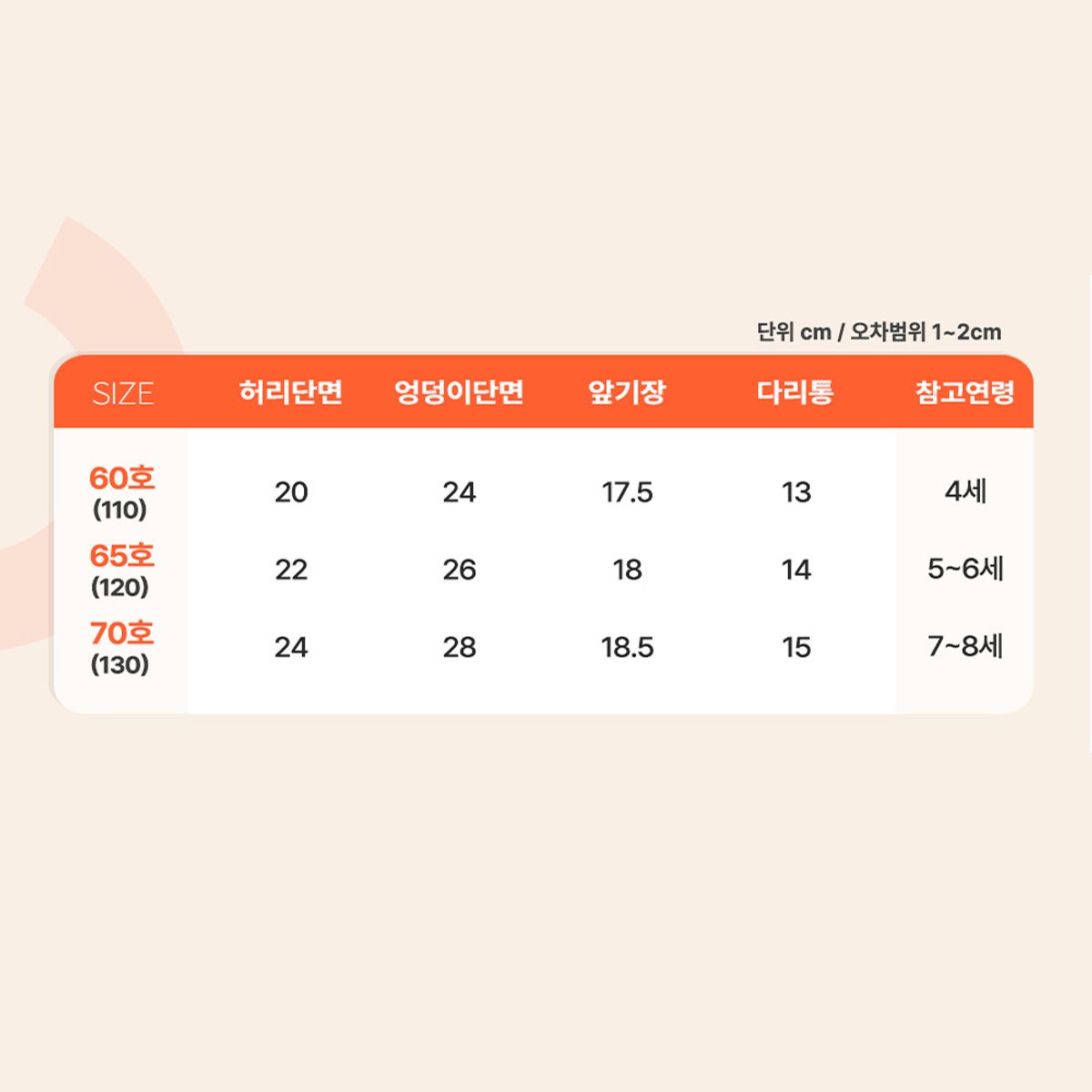 프리미에팜(PREMIERFAM) 헬로카봇 남아용 삼각 팬티 3매세트_1