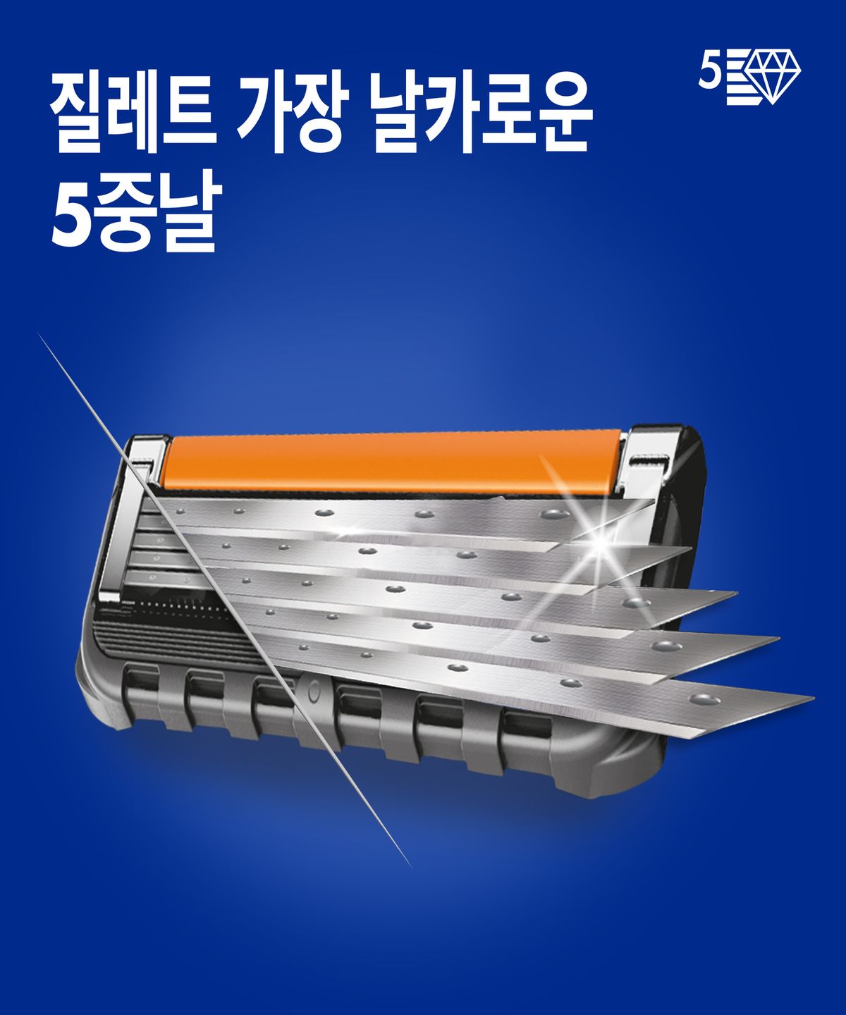 질레트(GILLETTE) 프로글라이드 매뉴얼 면도기 핸들1 + 면도날 12입