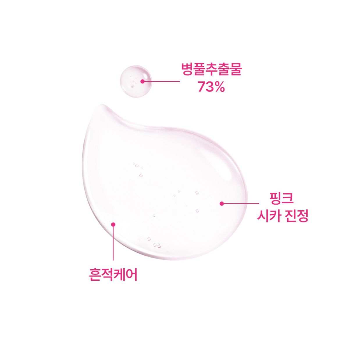 로벡틴(ROVECTIN) 시카 케어 클리어링 앰플 30ML