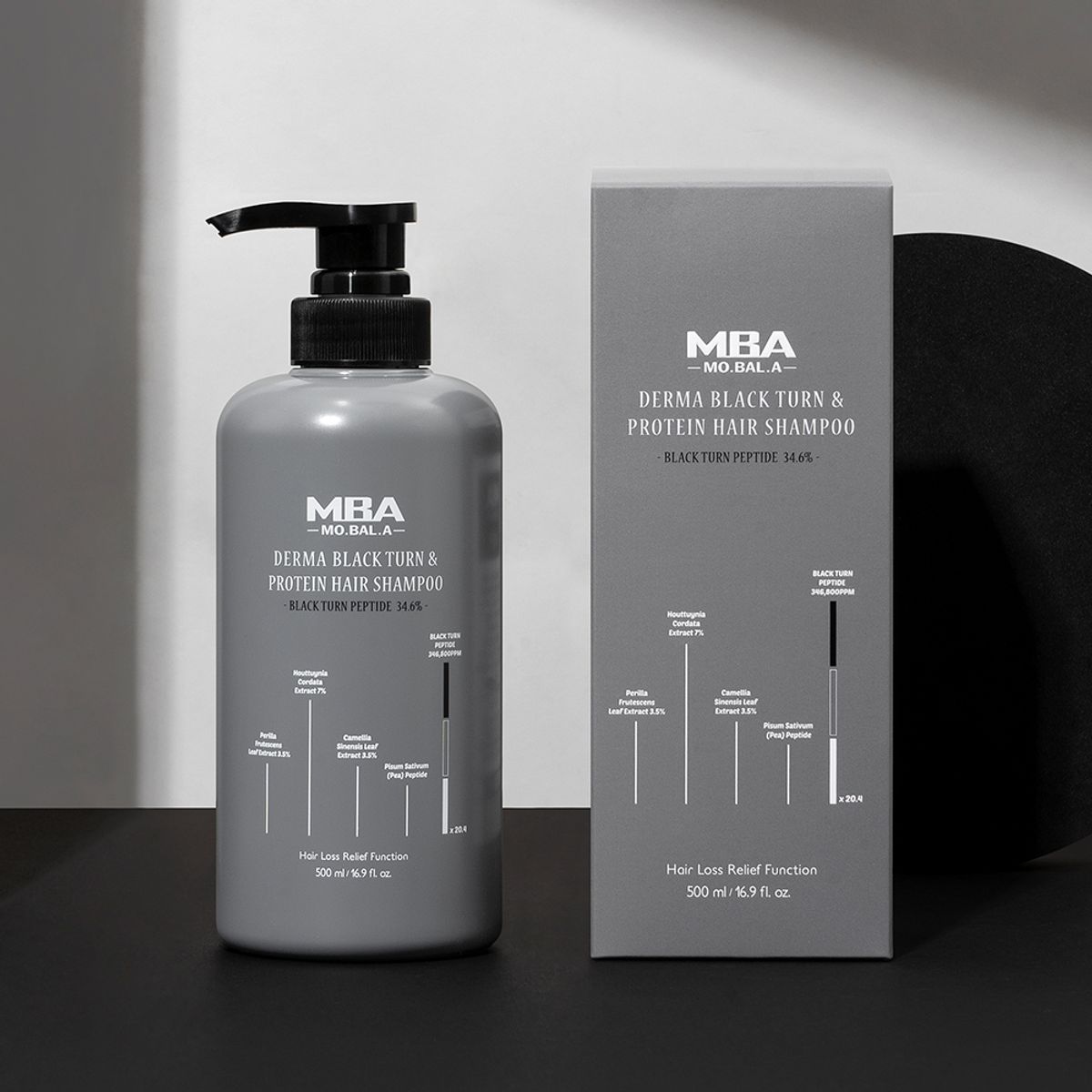 데이셀코스메틱(DAYCELLCOSMETICS) 모발아 더마 블랙턴 앤 프로틴 헤어 샴푸 500ml