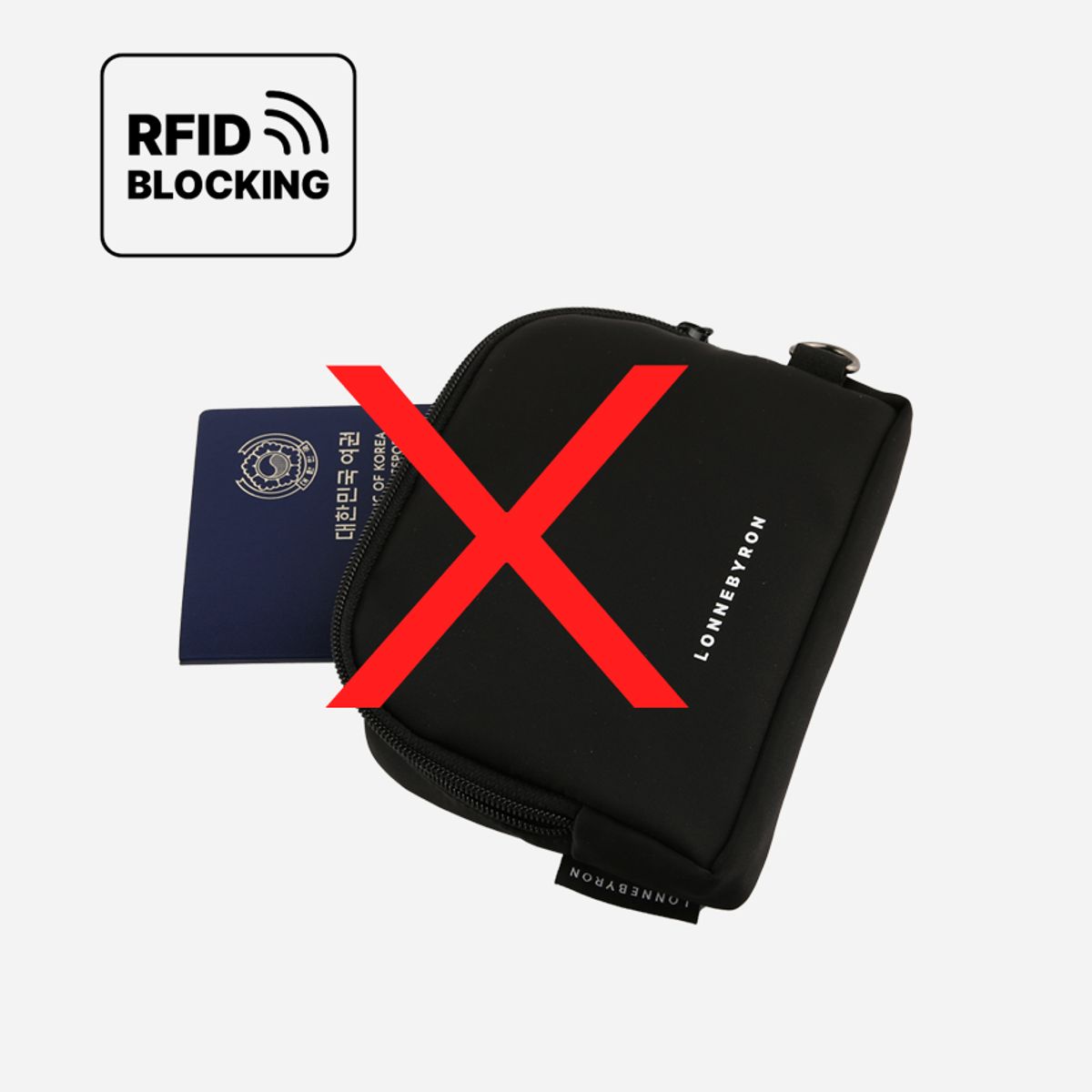 론네바이론(LONNEBYRON) Takoyaki RFID Pouch / 타코야키 RFID 안티스키밍 파우치