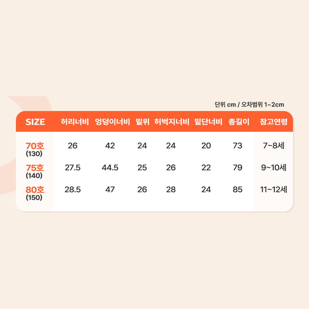 프리미에팜(PREMIERFAM) 마이멜로디 아동용 수면 파자마_1