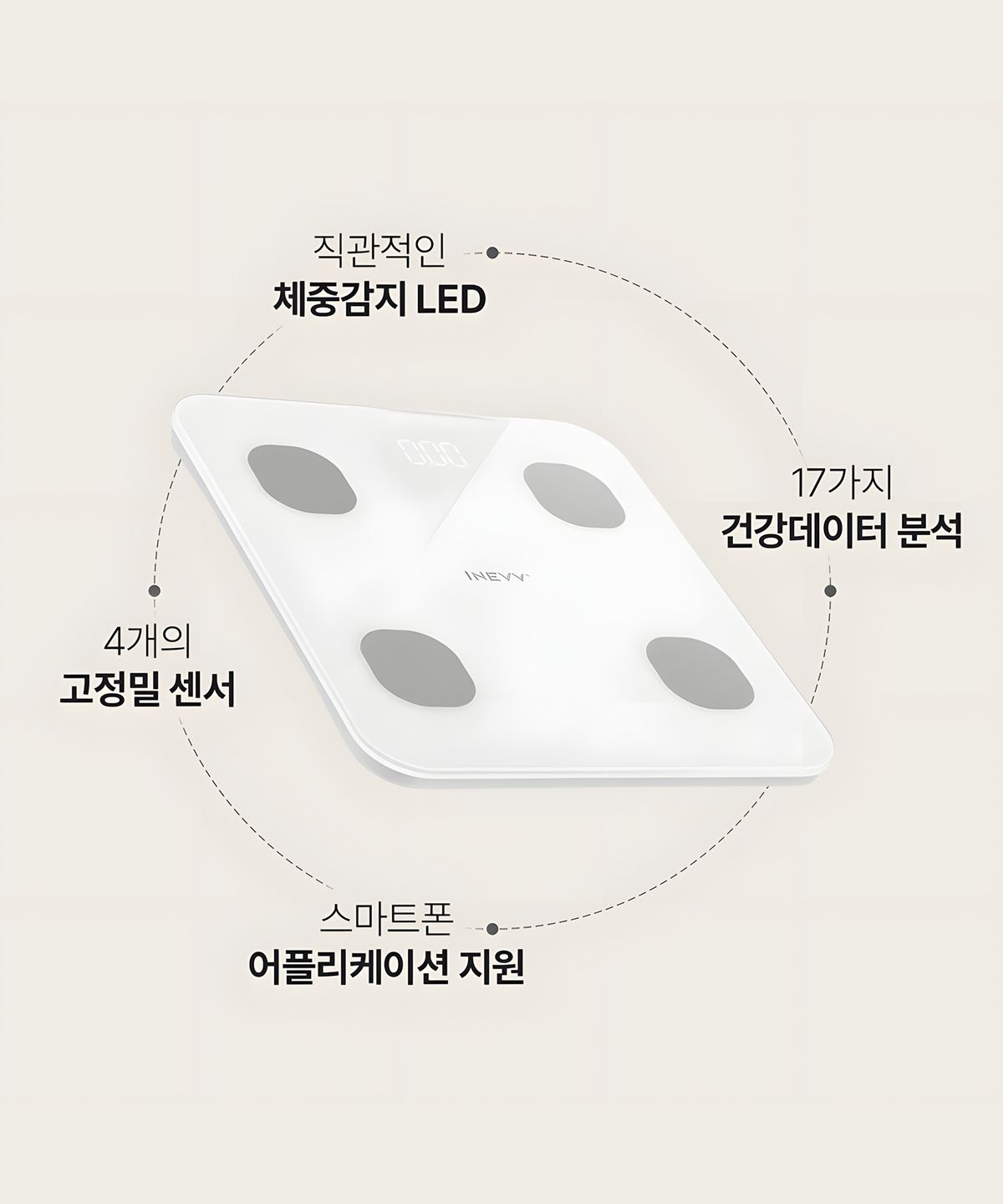 이네브(INEVV) V4 스마트 라이트 체지방계 다이어트 체중계