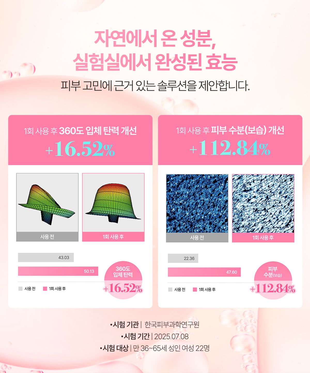 오미티드(OMITTED) [2Pack] 핑크 비타 PDRN 버블톡스 앰플 90ml x 2개(+수분 선크림 50ml 증정)
