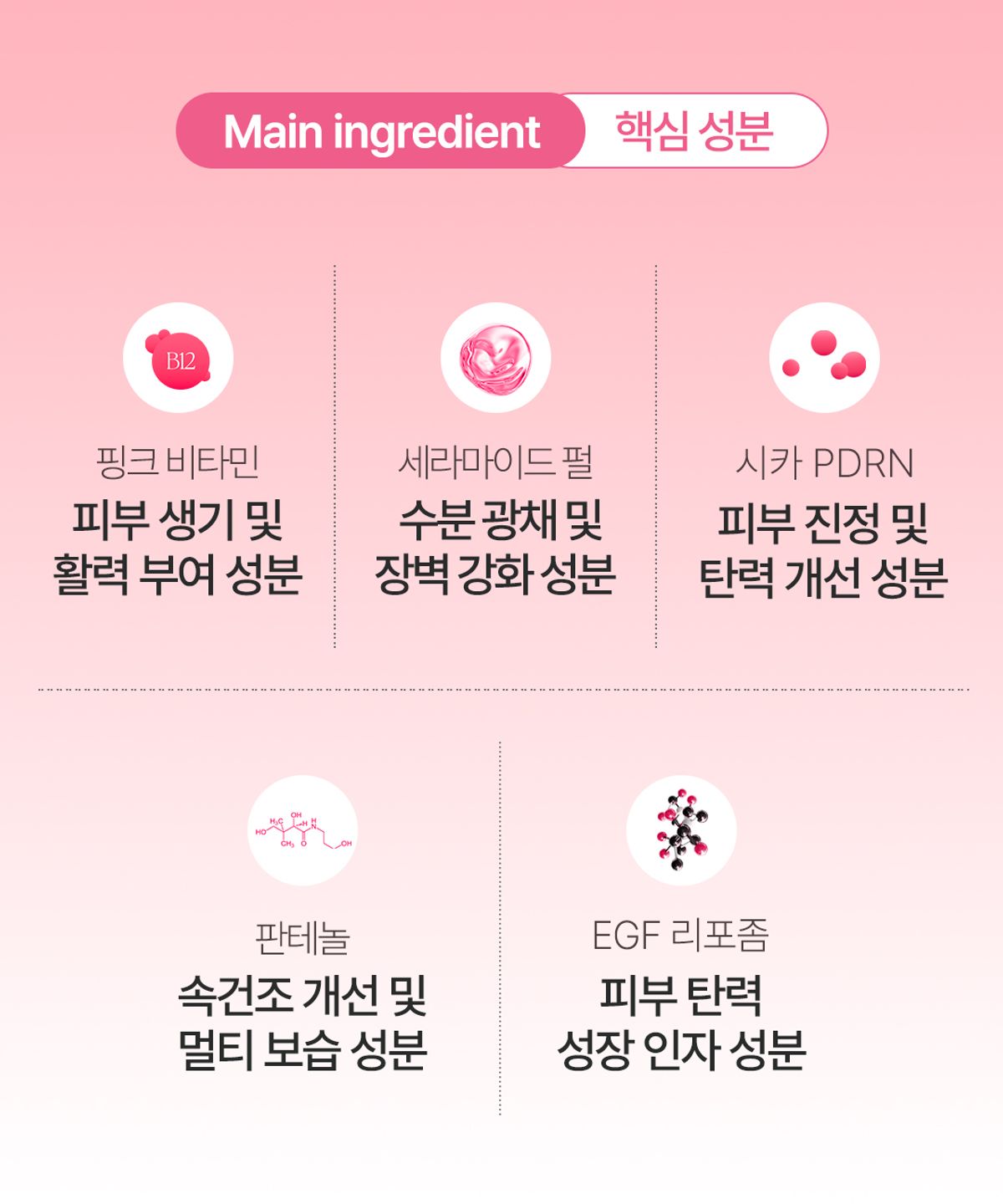 오미티드(OMITTED) [2Pack] 핑크 비타 PDRN 버블톡스 앰플 90ml x 2개(+수분 선크림 50ml 증정)